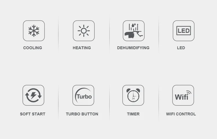 Heat Air Conditioner, GREE, 9000btu, 12000btu, 18000btu - detail 4