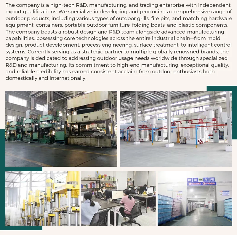Factory profile