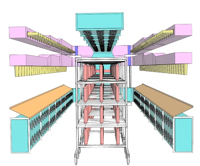 PANFENG-Fuet Drying Machine control temperature and humidity Energy saving and emission reduction automatic control