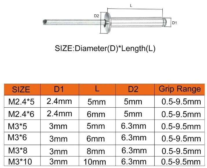 Threaded Pull Rivet DIN Standard Pull Rivet Custom Rivet Carbon Steel With Zinc Plated ...