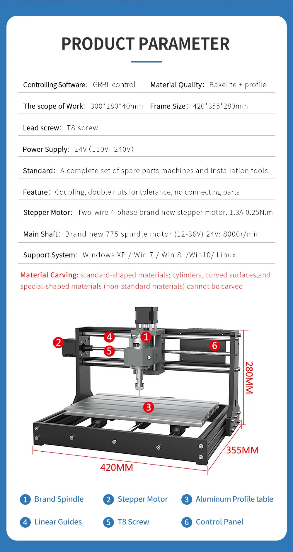 Twotrees Portable Diy Mini Cnc Pro Axis Wood Pcb Engrave Milling