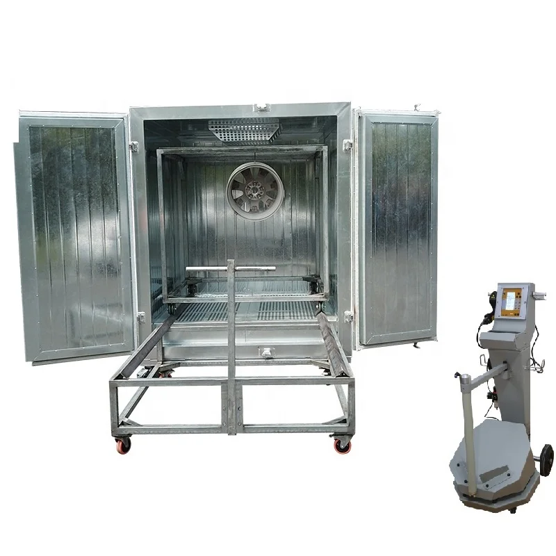 COLO-1864 Electrostatic Powder Coating Oven - China COLO-1864