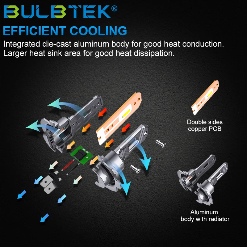BULBTEK X8 H7 Pro 360 LED Light Canbus Ampoule 6000K 6500K 100W Halogen Replacement Mini Auto Car Lamp LED Headlight Bulb for VW