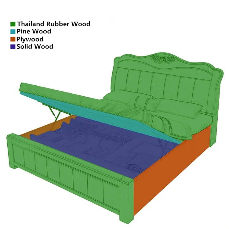 Modern Home Bedroom Furniture Master Room King Size Double Bed Set With