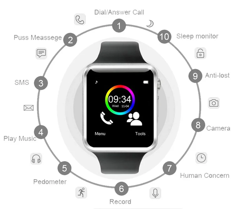 a1 smartwatch é bom