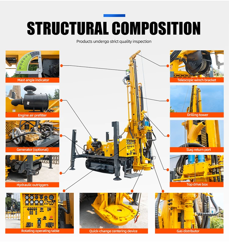 Key Components of a Reverse Circulation Rig and Their Roles in Drilling ...