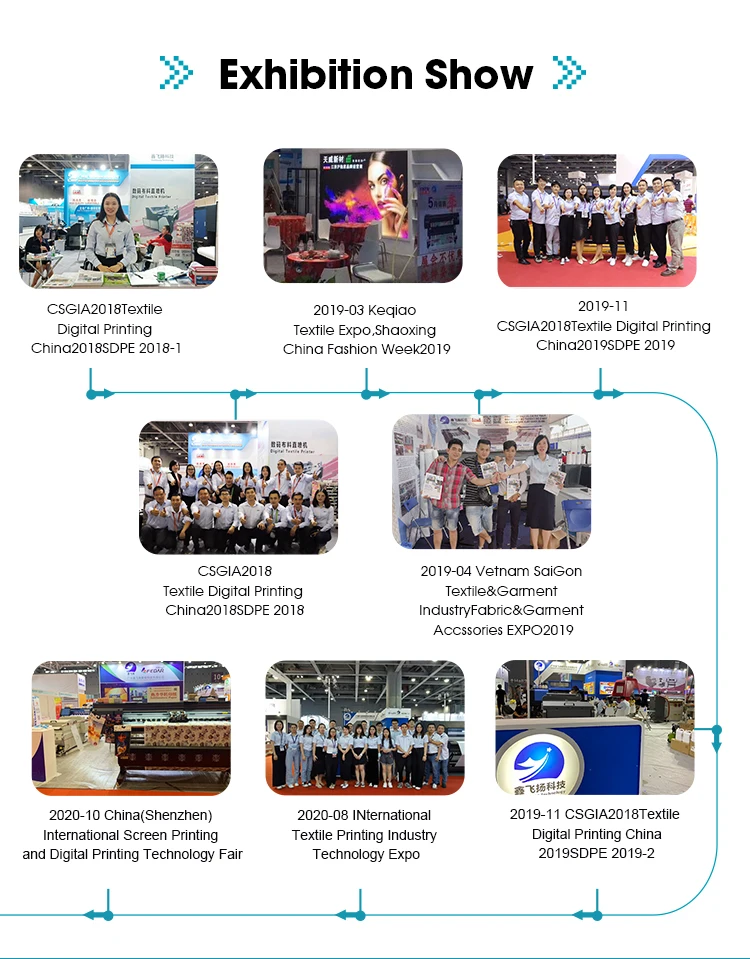 Sublimation Material Heat Transfer Printing Paper Sublimation Papers for Polyester