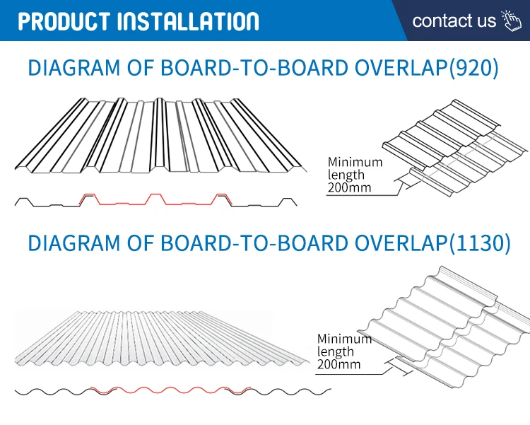 Fireproof Frp Grp Fiber Glass Corrugated Roofing Sheet For Airports ...