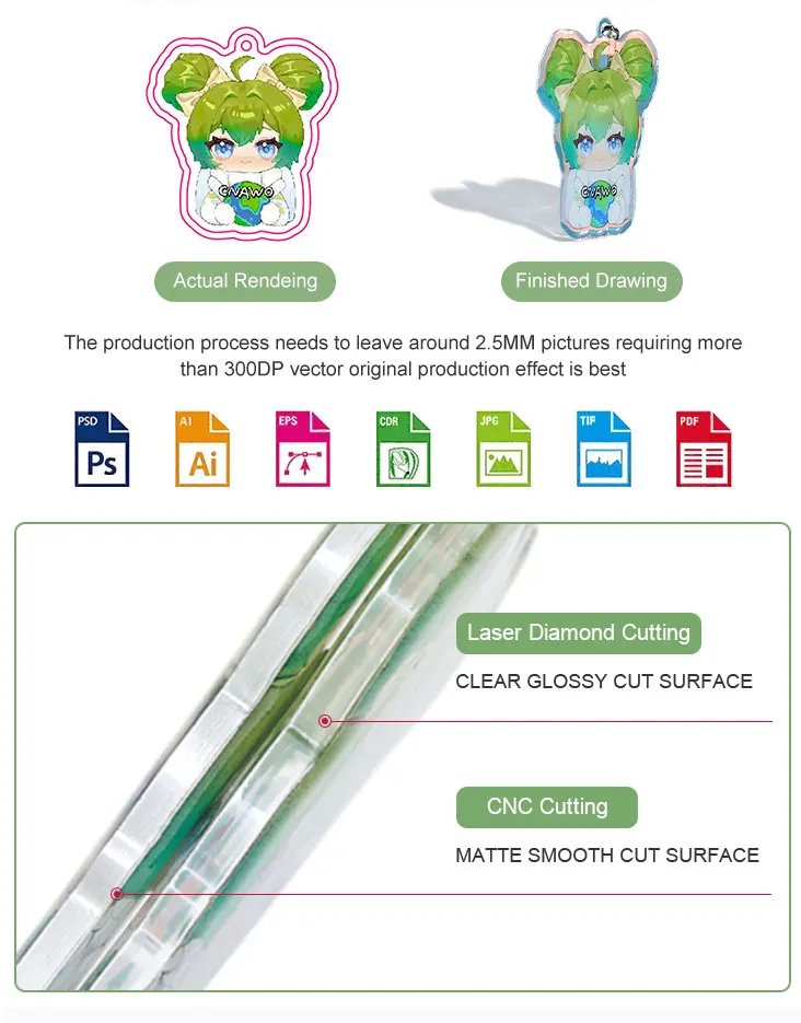 CNAWO Customized Cartoon Anime Kids Photo Keychain UV Printed CMYK Plastic and Metal Resin Material