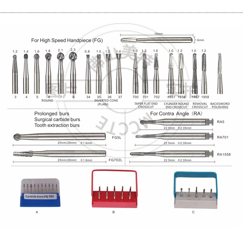 6 Pezzi K Disco Per Lucidatura Composa Dentale Sistema - Foto 9