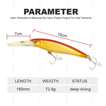 New Design Long Tongue 160mm 72.9g Big Trolling Bait Deep Diving Lures Fishing Minnow Baits Floating Lure Minnow – Minnow – view 3