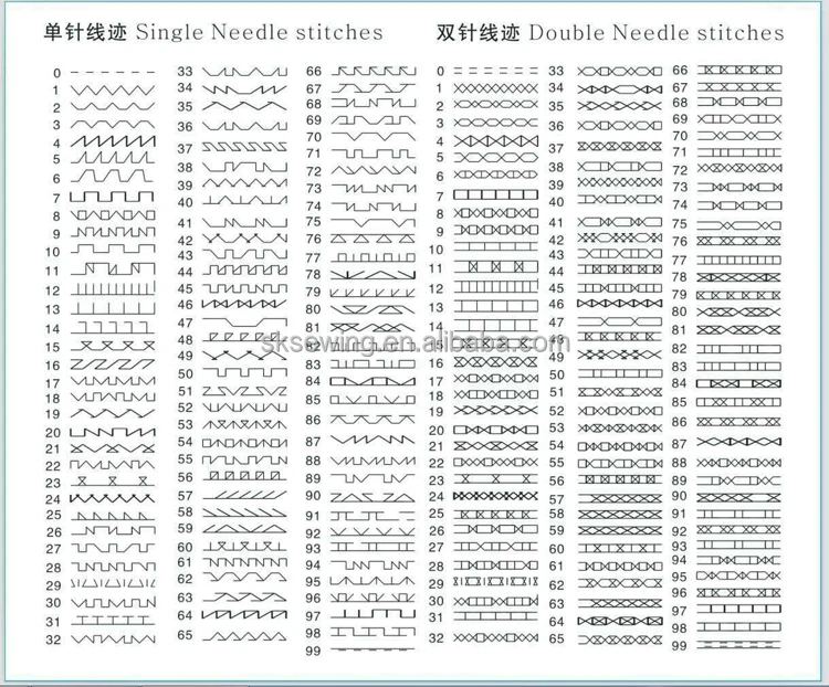 Heavy Duty Lockstitch Computerized Pattern Sofa Leather Upholstery Sewing Machine