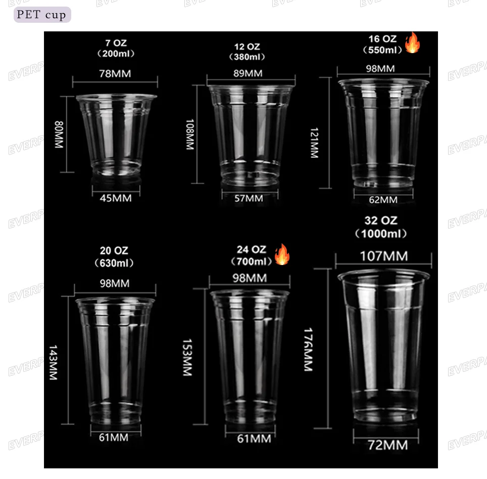 Disposable Biodegradable Drinking 8 12 16 22 24 32 Oz Clear Pp Plastic
