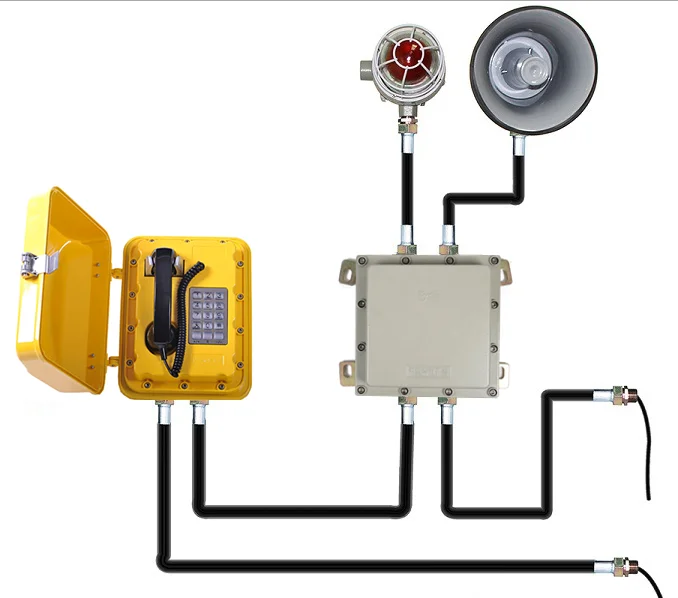 Intrisically  Sound Power Telephone VOIP SIP  IP   Explosion Proof Mine Party Line Telephone
