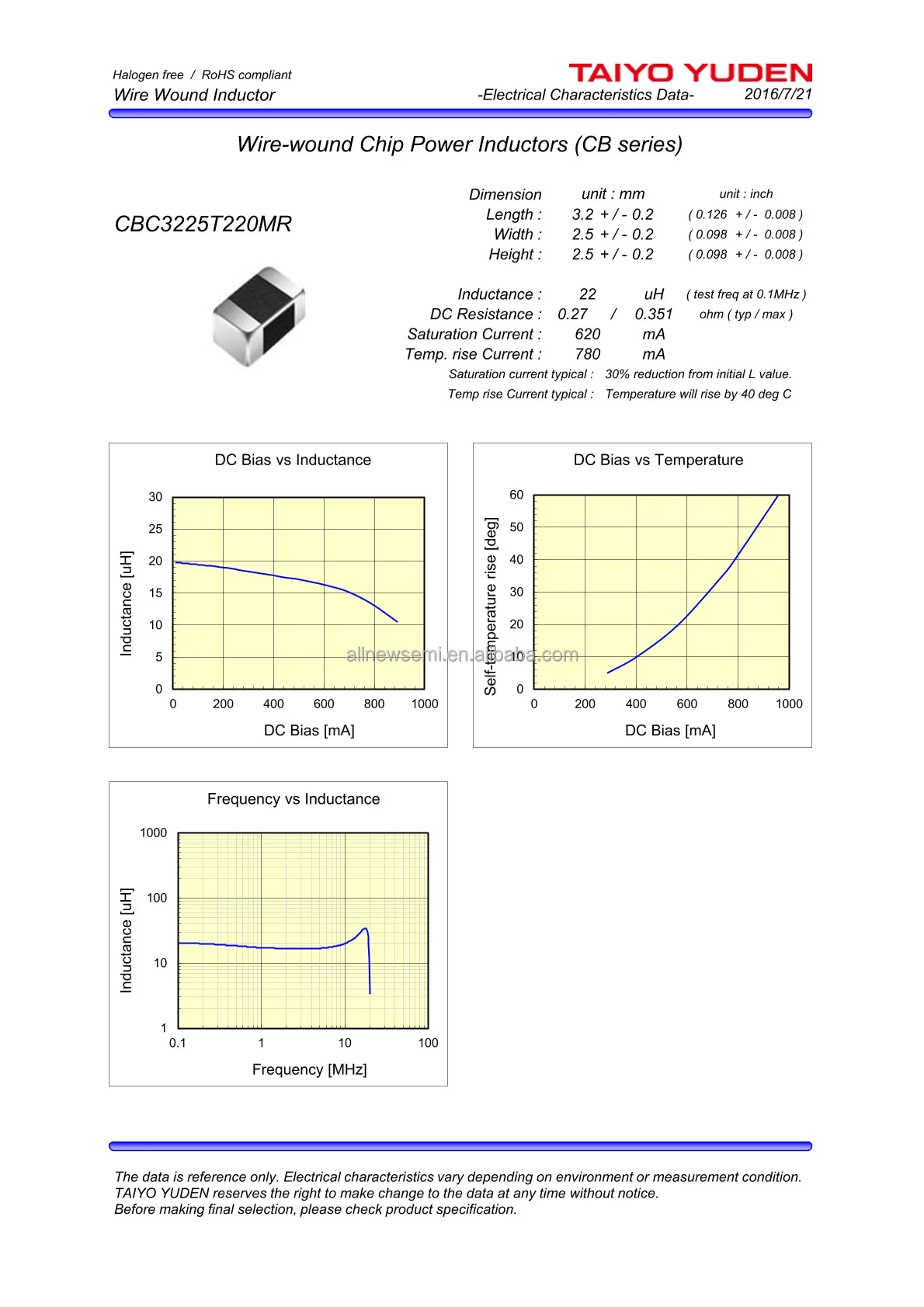 Hot sale Original CBC3225T220MR Fixed Inductors FIXED IND 22UH 780MA 351MOHM SMD Unshielded Drum Core Wirewound Inductor Max