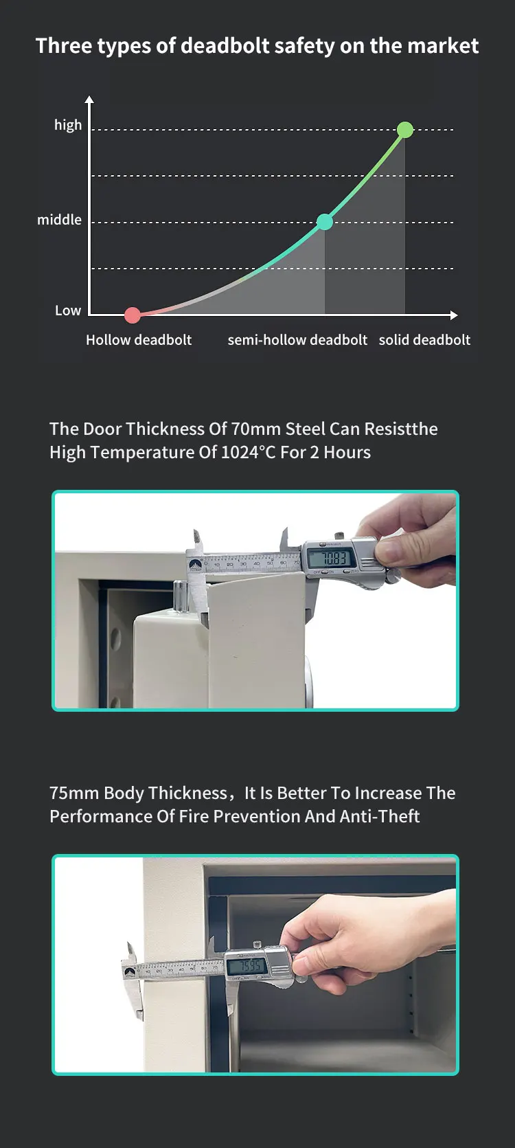 CEQSAFE 2 Hour Fire Proof Safe Box Cajas De Seguridad Coffre Fort Large Fireproof Safe for Home Digital Safe manufacture