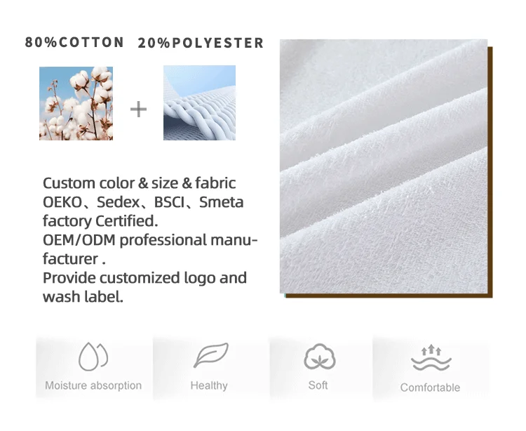 Factory Wholesale Portable 165gsm Waterproof Terry Mattress Protector Cover with Rubber Band details