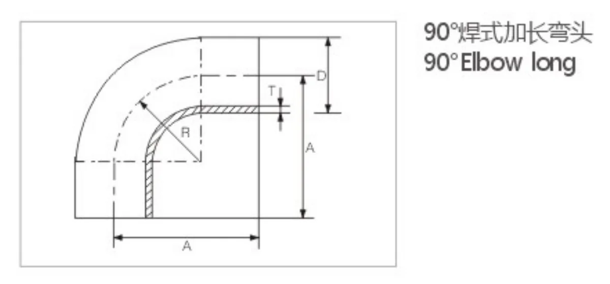 90D elbow long