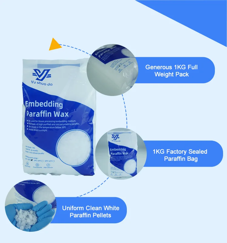 Paraffin Wax