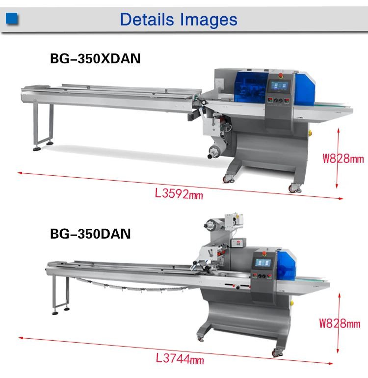 Candy Wrapping Machine Mini Flow Wrapping Machine Manual Flow ...