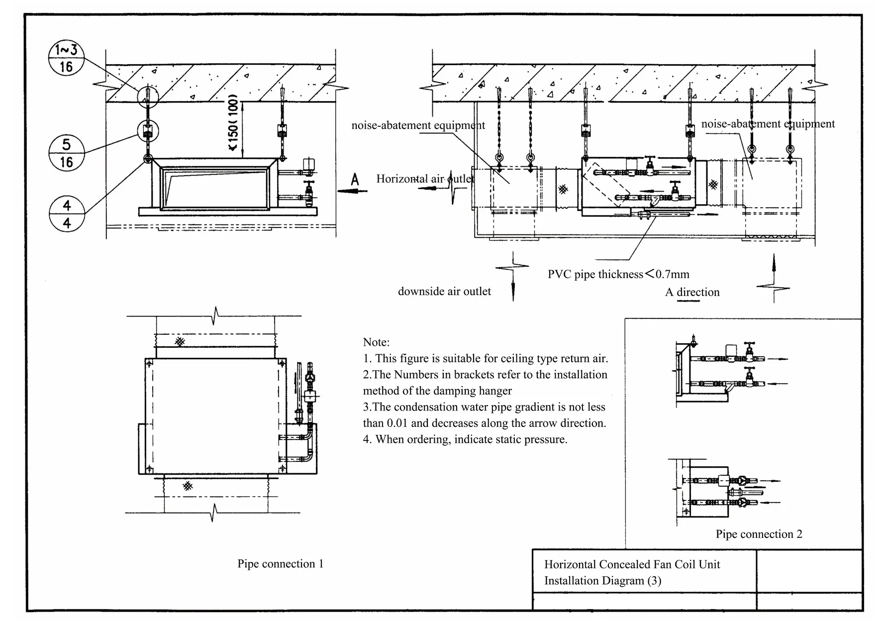 Fan Coil Unit, Ducted, Ceiling - detail 30