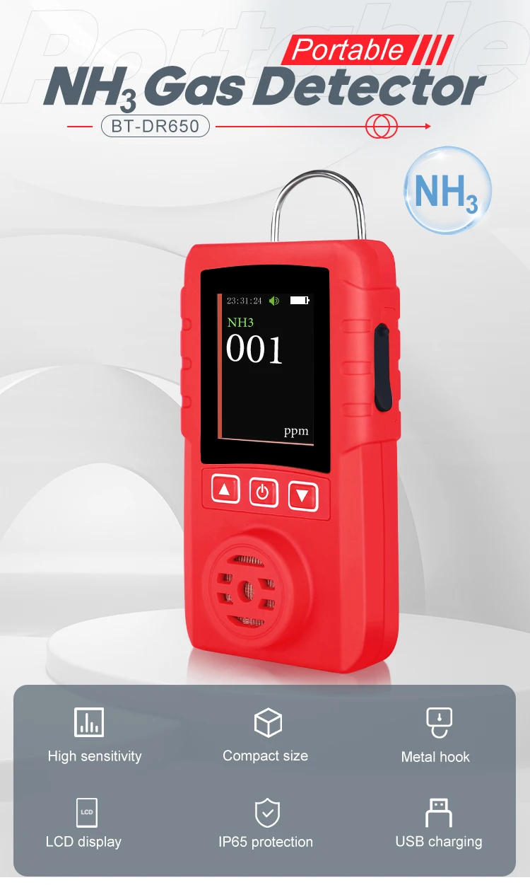 Rttpp Dr650 Ammonia Gas Nh3 Leak Detector Portable Sensitive Diffusion