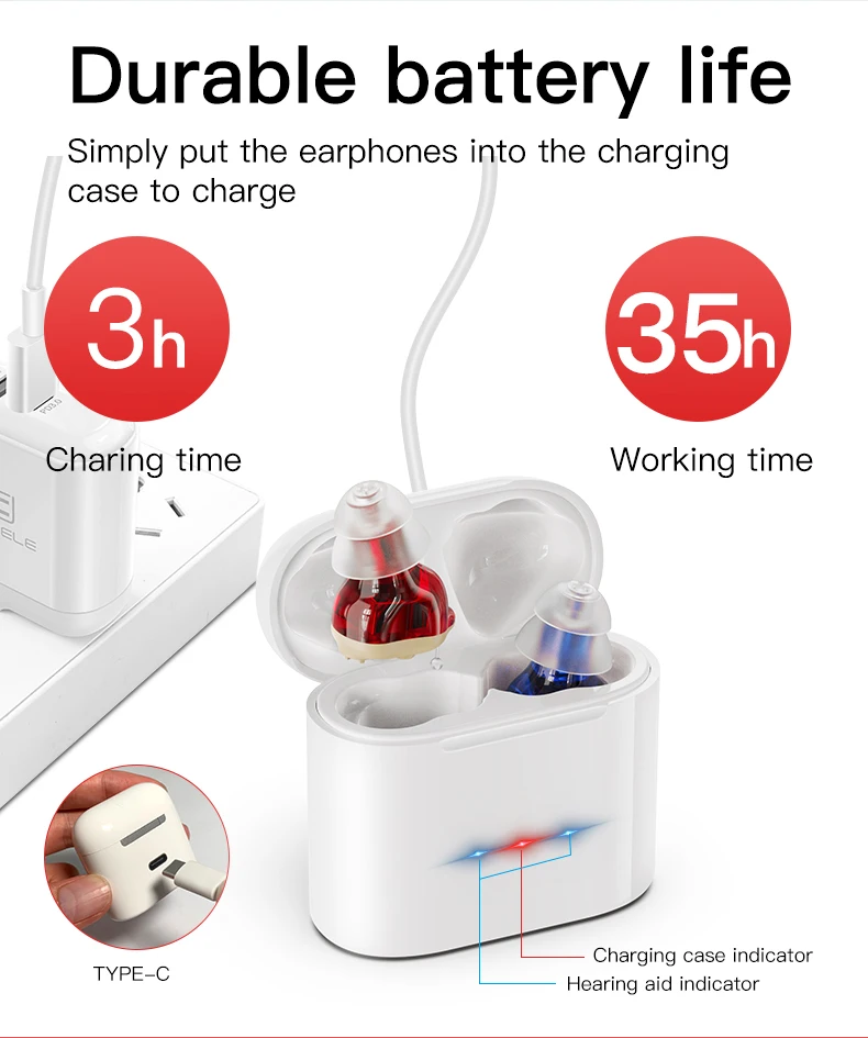 Medical Hearing Aids German Technology The Smallest Hearing Aids Back Go Rechargeable Invisible