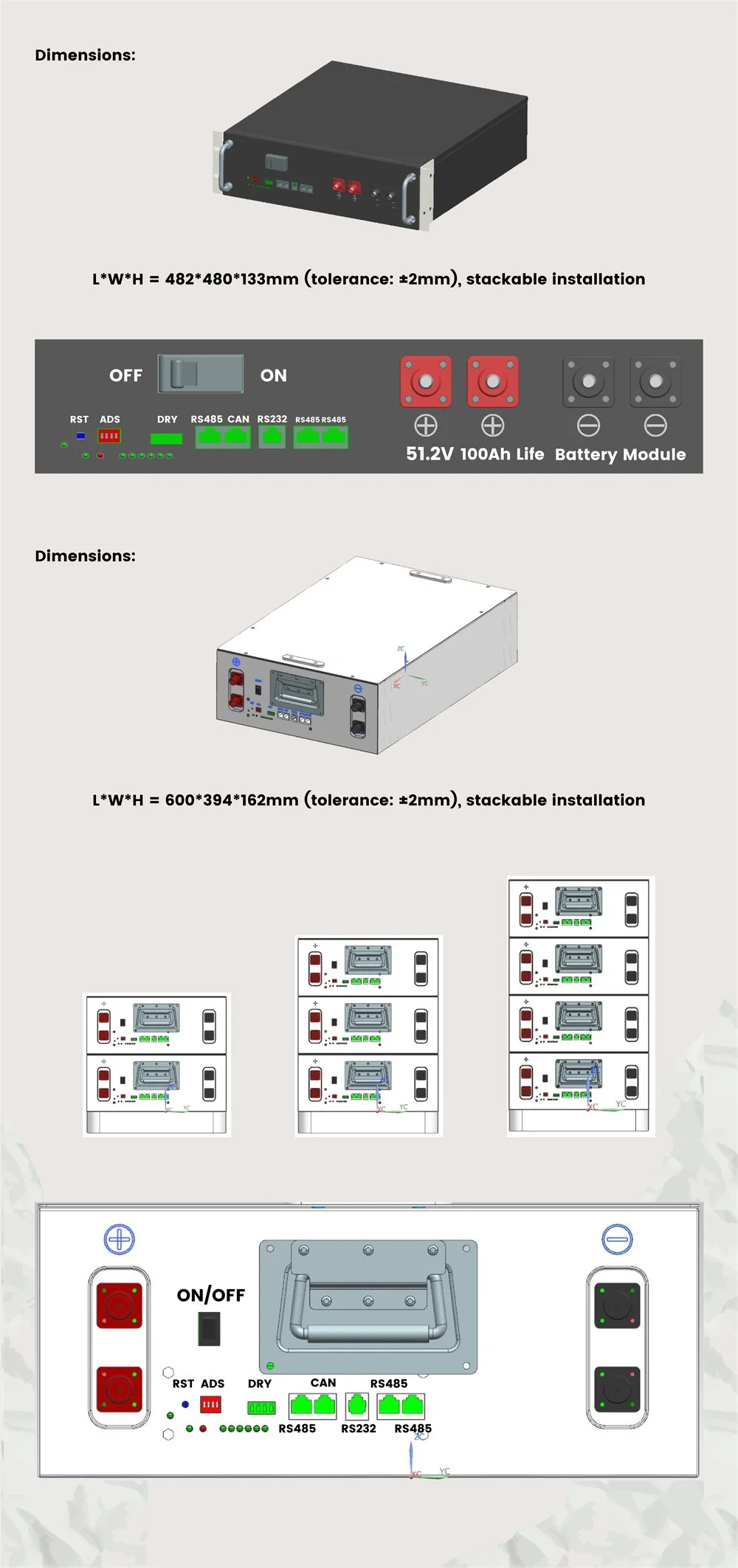 Rack Mounted LiFePO4 Battery details