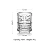 Visage aux dents blanches