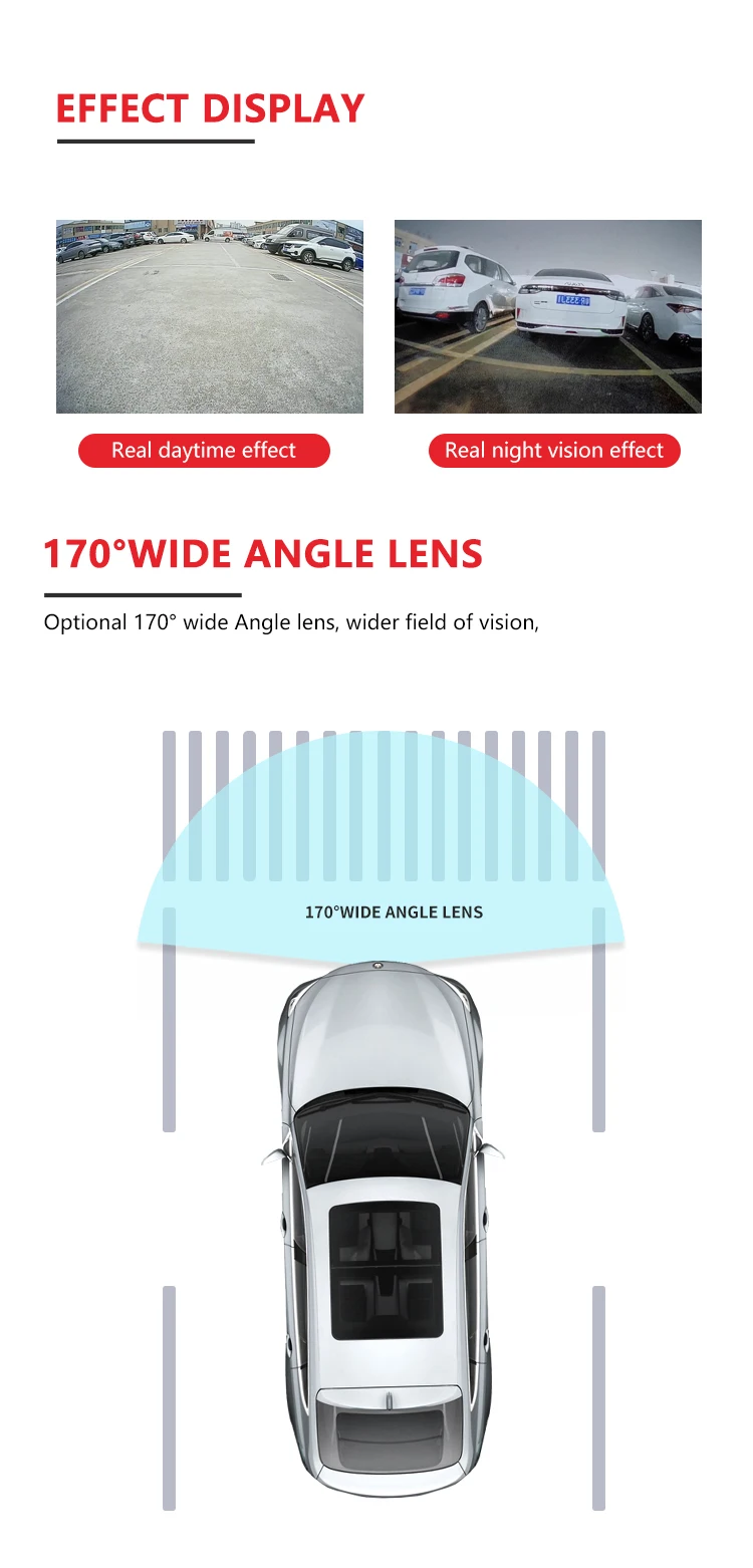 WEMAER OEM Parking System Waterproof Night Vision HD Front Car Reverse Camera for Honda CRV details