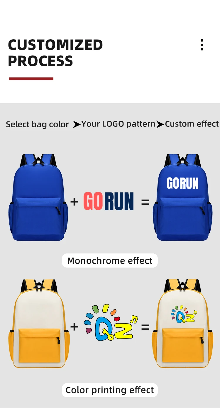 Custom wholesale logo primary backpack 2025 cheap price kids design gril boy book school bag waterproof children's bag