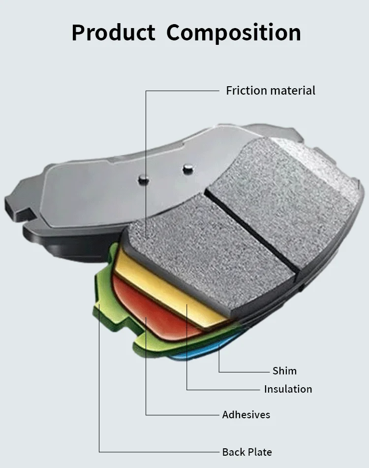 Frontech Auto Spare Parts Brake Pad For Japanese Models For Hyundai 