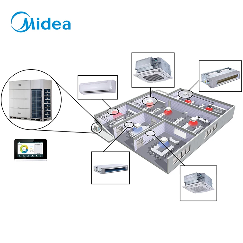 Midea Vrf air Conditioning System Inverter Ac 15 Ton air Conditioner