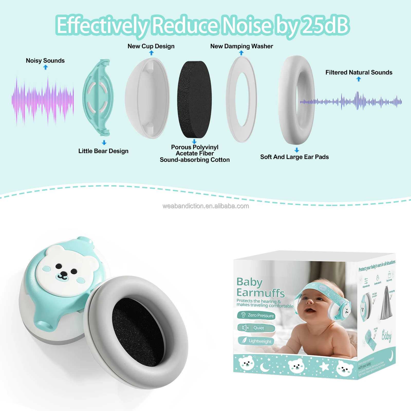 25db Safety Infant Kids Ear Muffs Baby Ear Protection Noise Cancelling