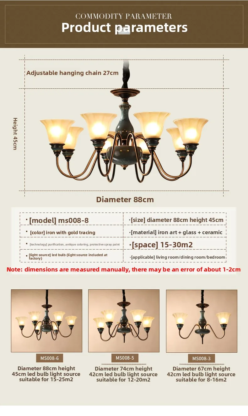 Specifications