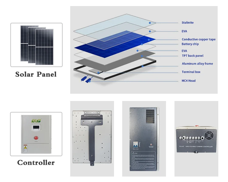 Custom 48V 96v 110v 220V 3KW 5KW 10kw 20kw on grid horizontal axis magnet AC Wind Solar hybrid Power Turbine Generator System