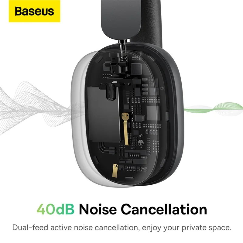 Baseus H1 ワイヤレスヘッドホン 40dB ANC アクティブノイズ
