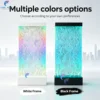 Smart Bubbles Design