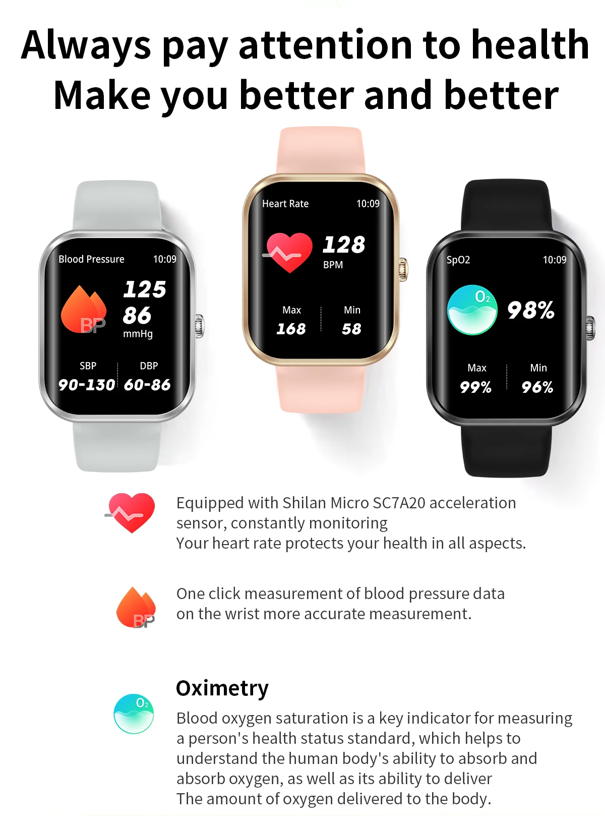 2024 Smart Watch AK58 AI Voice Health Heart Rate Monitor DaFit App Multi Sport Modes Waterproof for Women Men Smartwatch