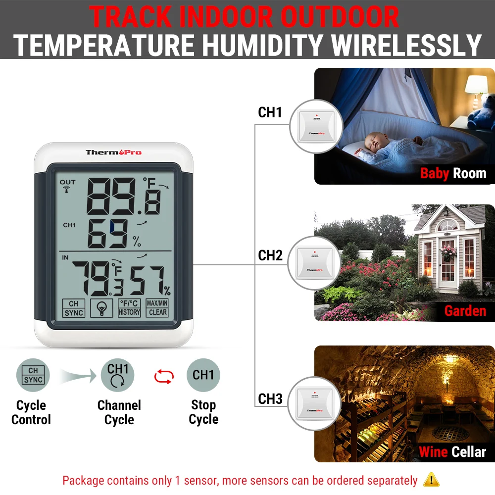 ThermoPro TP65A Wireless Indoor Outdoor Thermometer Temperature Humidity  Sensor - Buy ThermoPro TP65A Wireless Indoor Outdoor Thermometer  Temperature Humidity Sensor Product on