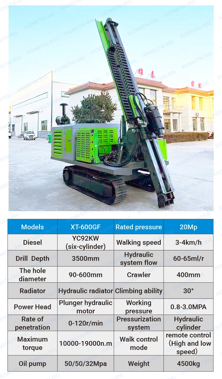 Jet Boring Machine Horizontal Pipe Jacking Auger Boring Machine Jet Grouting Pile Anchor ...
