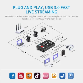 2024 NEW FEELWORLD L1 PLUS Multi-camera Video Mixer Switcher Touch Screen PTZ Control USB3.0 Fast Streaming Live Video Switcher detail image