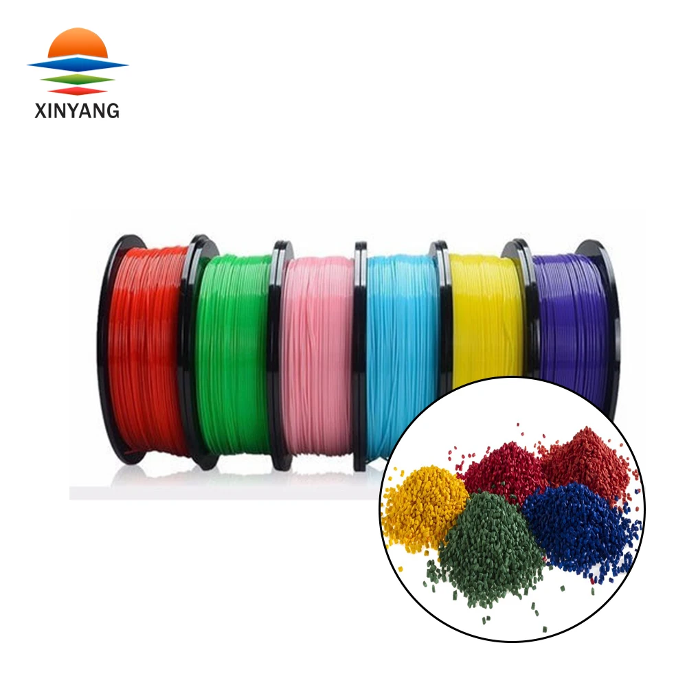 3D Printing Filament Matte PLA ABS PETG TPU Color Masterbatch
