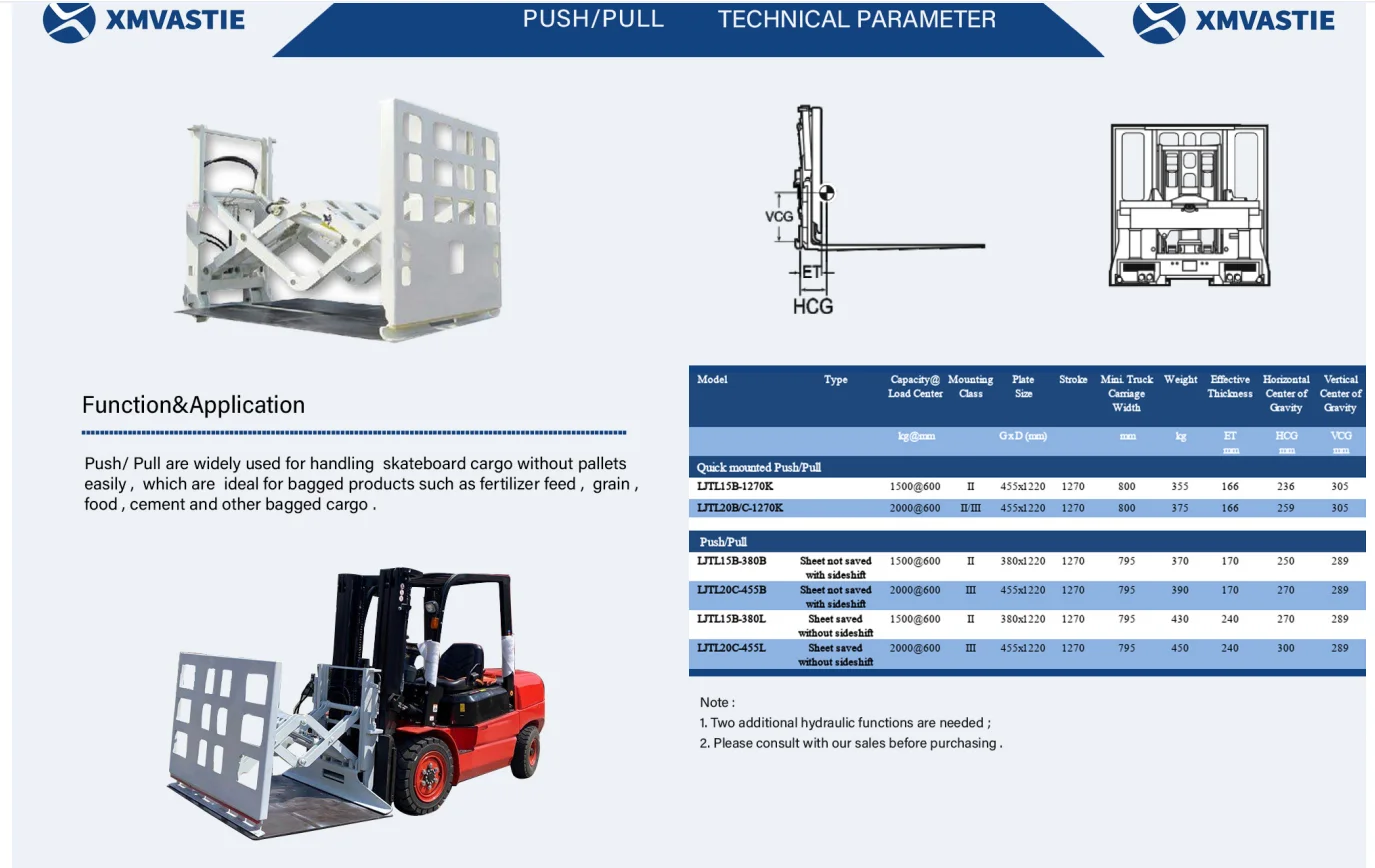 Forklift Attachment Push Pull Forklift Pusher For Material Handing ...