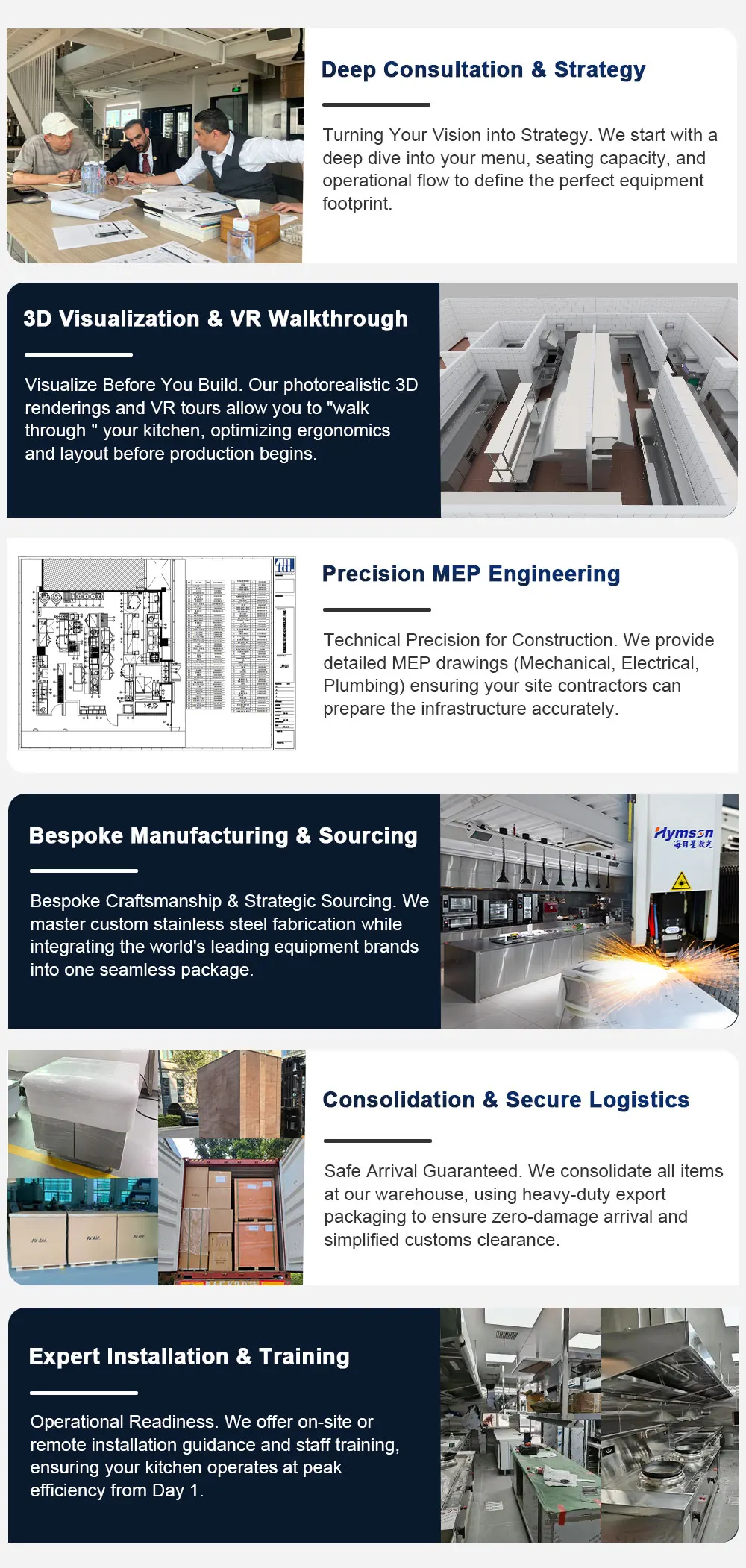 Project Case Details