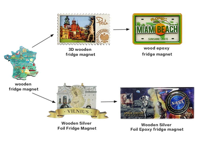 Nice Quality Customized  Double Layer 3d Epoxy Coated Wooden Fridge Magnet