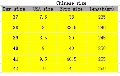 
Женские сандалии-желе с заклепками, уличные модные дорожные сандалии на плоской подошве, 2021 