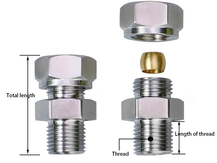 Stainless Steel Thermocouple