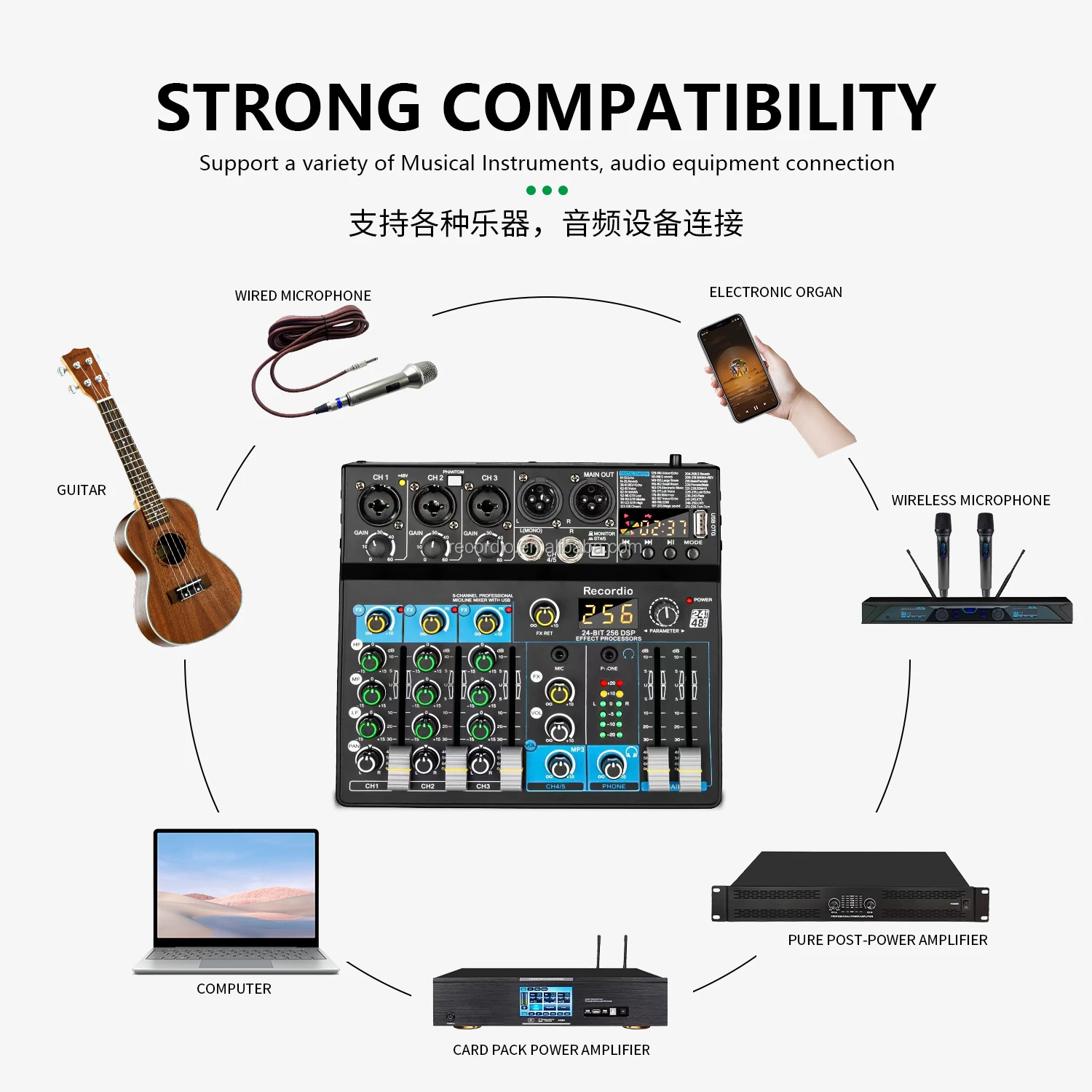 【美品】go:mixer ローランド GO：MIXER PRO オークション比較 - 価格.com