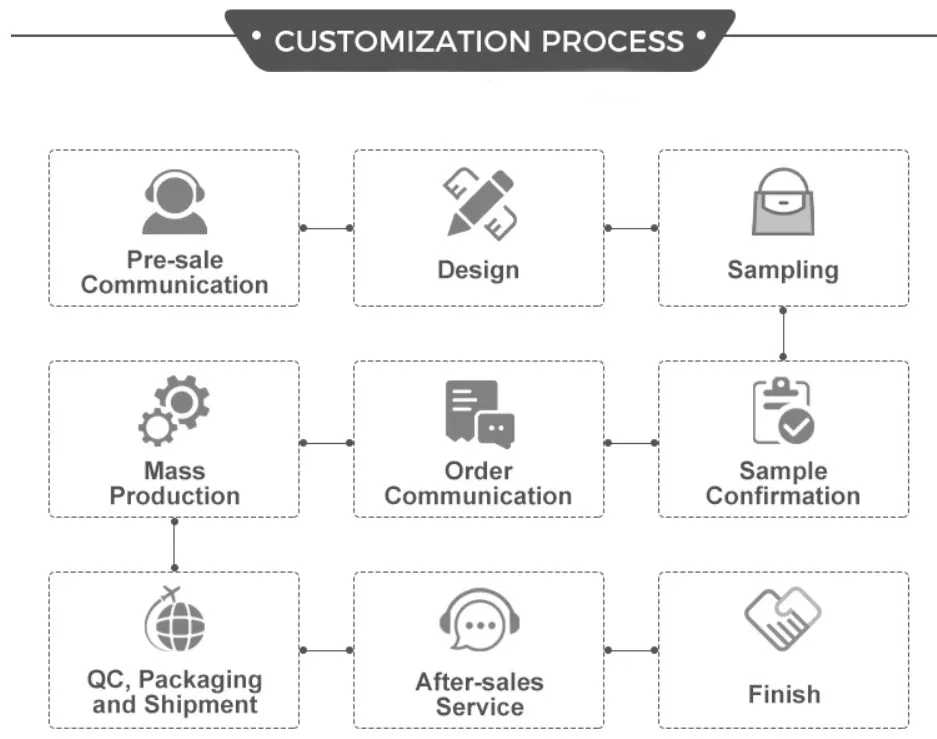 Wholesale Cowhide Small Body Bag Small Stylish Women's Bags With A Single Shoulder Crossbody Bag